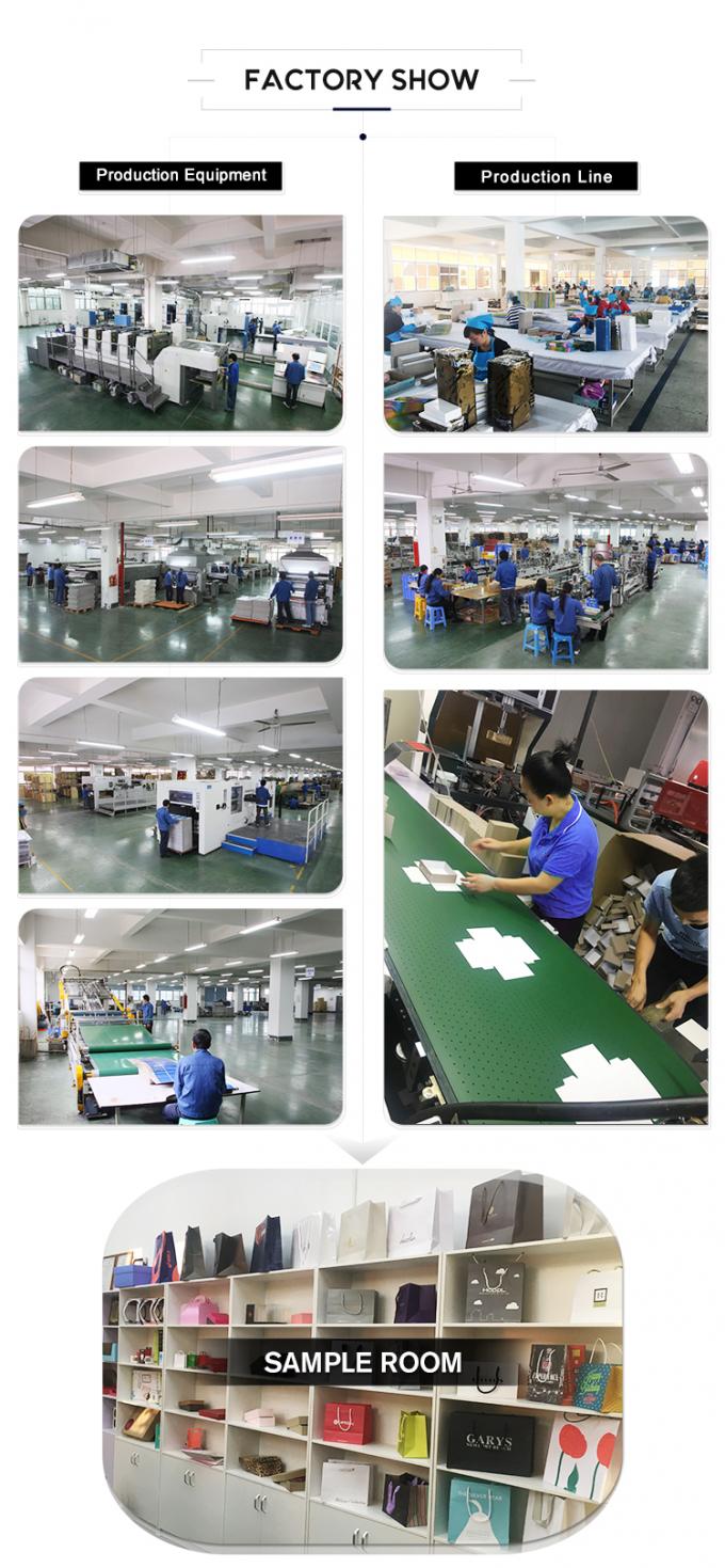 China Shenzhen Haojun Paper Packaging Co., Ltd. factory production line