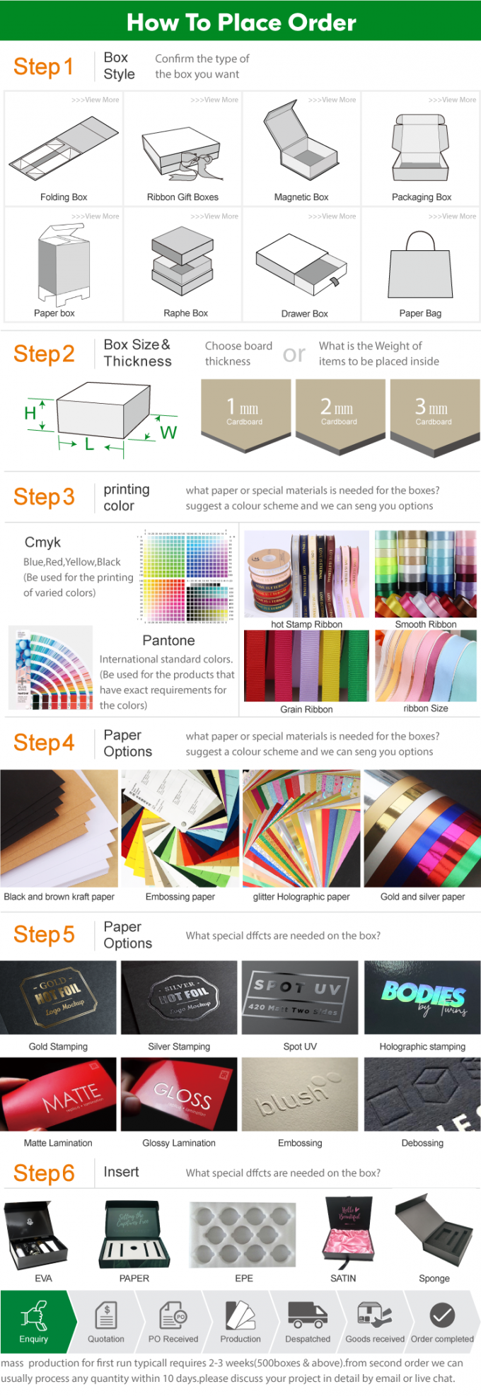 China Shenzhen Haojun Paper Packaging Co., Ltd. factory production line